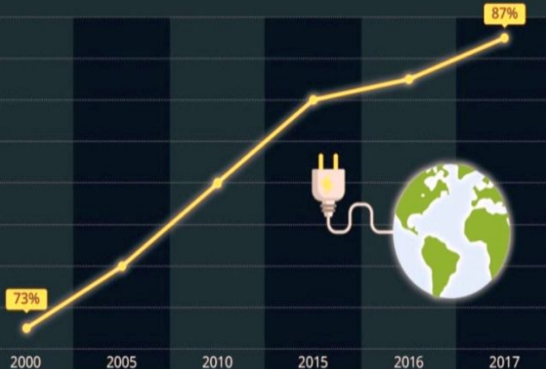 interoi inc, interoi, maitre électricien, entrepreneur électricien, électricité Montréal, électricité au Québec