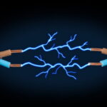 Ne touchez jamais des prises électriques ou des interrupteurs avec les mains mouillées