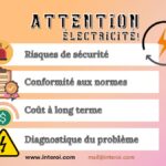 Jouer avec le Feu : Pourquoi Braver l&rsquo;Électricité Sans Expertise est une Idée Fatale